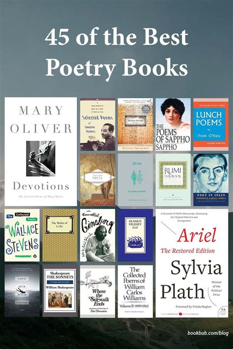 best poetry books of all time